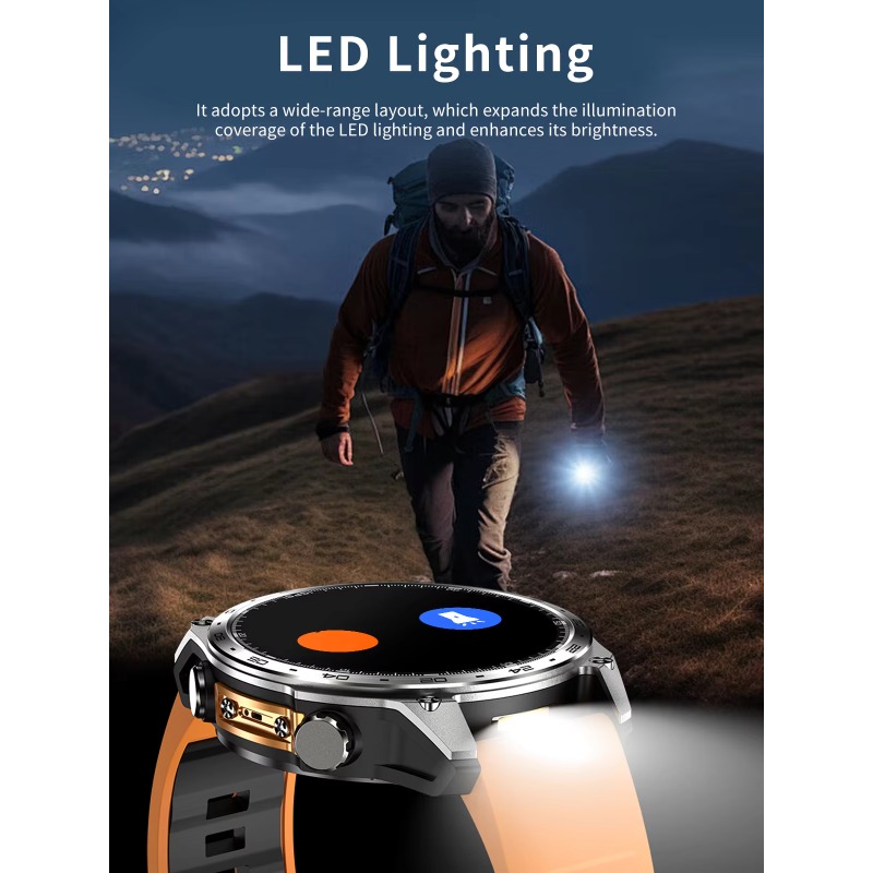 Hochwertige HD300PRO Outdoor-M – Smartwatch Custom Bewertung und Preis